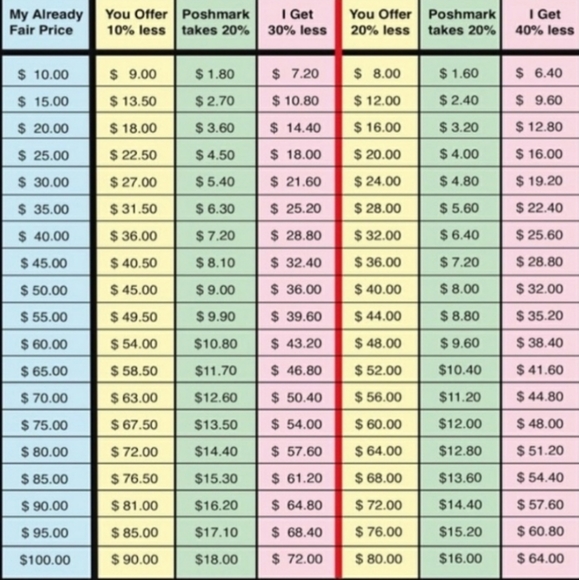 Meet the Posher 👗👕👖👡 - Picture 8 of 8